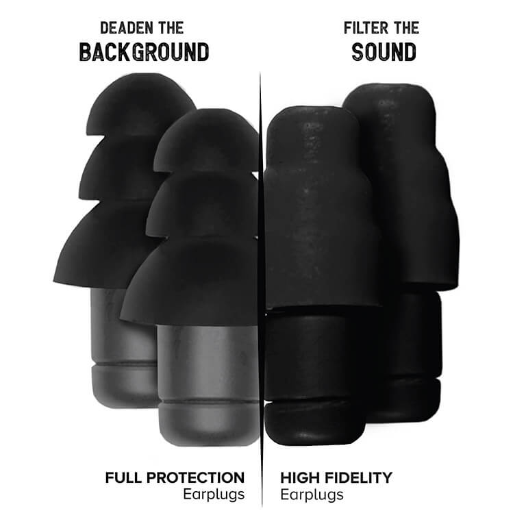 Dynamics – High Fidelity Earplugs (black-gray) Product Info Image